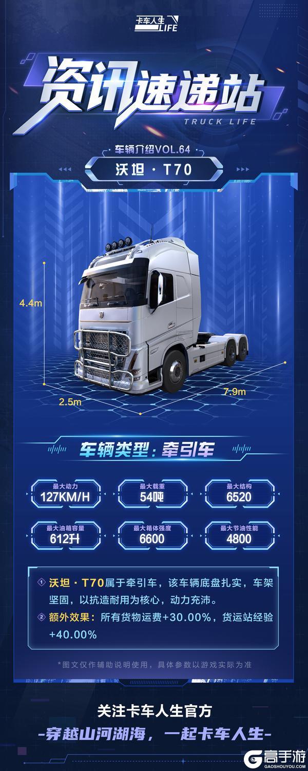 《卡车人生》资讯速递站:全新牵引车「沃坦·T70」重磅亮相