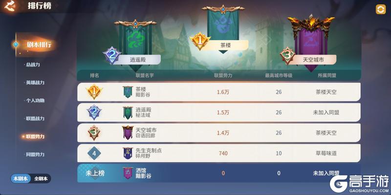 《龙石战争》龙石前线丨霸业已定，新程再战