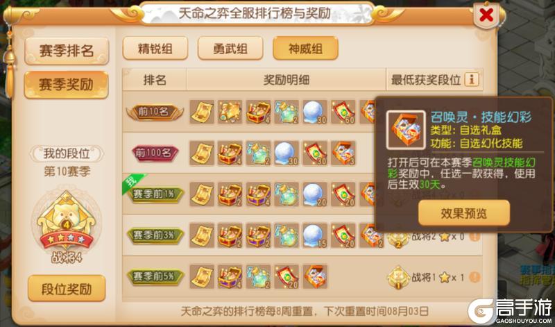 《梦幻西游》速看天命之弈新赛季上分攻略
