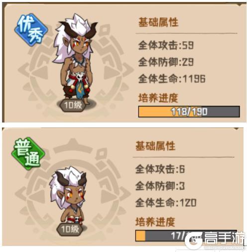 《蛮荒领主》宗门介绍