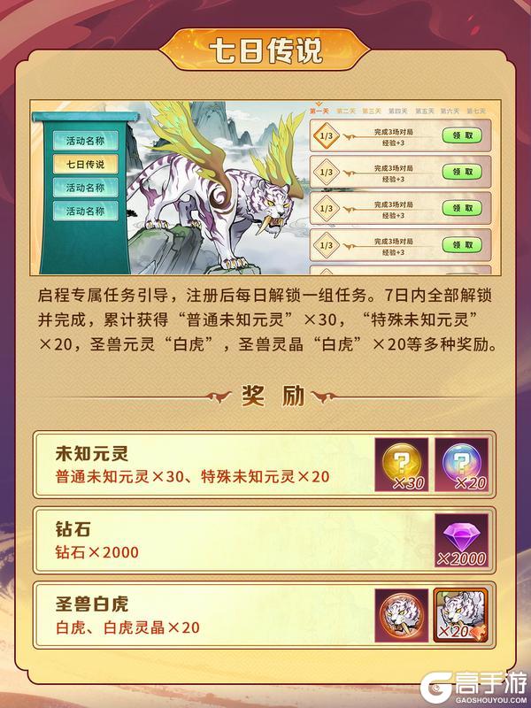 《神宠大作战3》新手资源攻略:开服首周白嫖资源获取指南