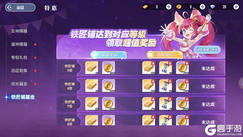 《风之国世界》铁匠铺升级指南：时光沙漏获取及礼包选购详解