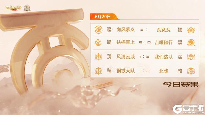 《大话西游》赛况速递：两组冠军出炉 飞升骁龙组今日决战