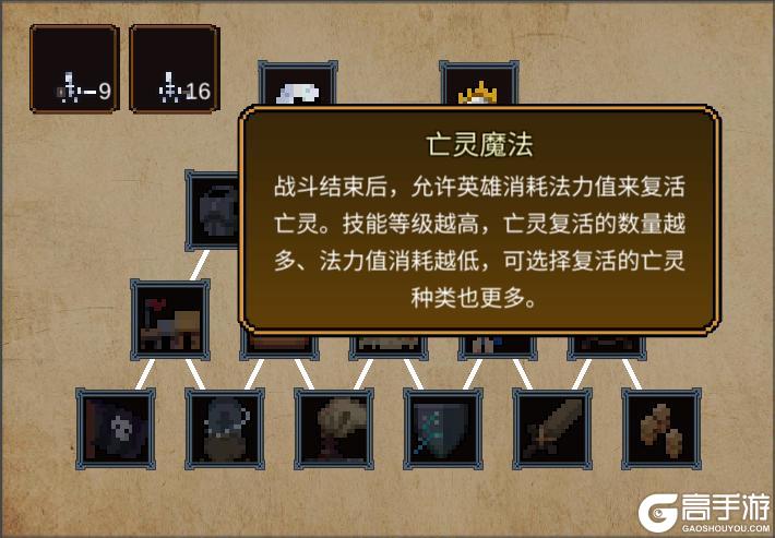 《英雄之时》【腐朽】白头翁 —— 骷髅海流