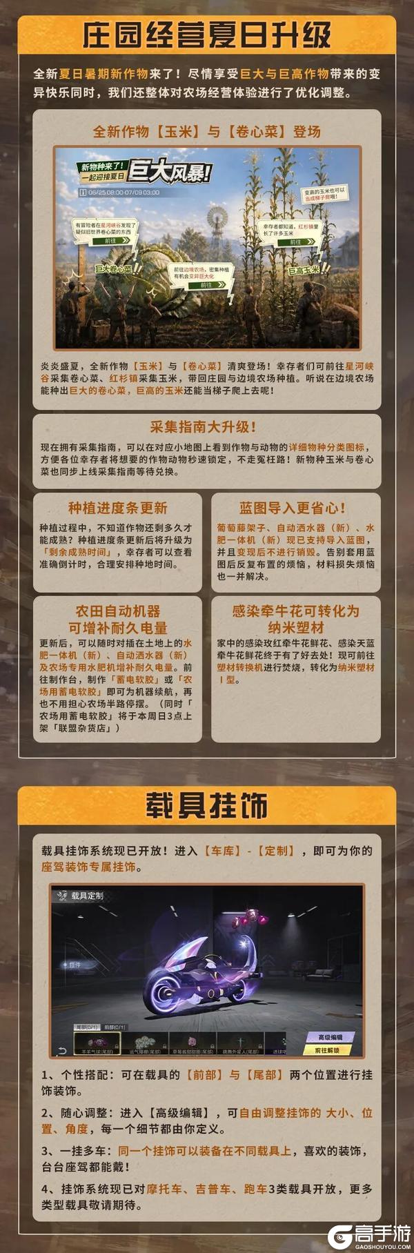 《明日之后》更新公告 | 喜羊羊与灰太狼联动拟态新赛季更新