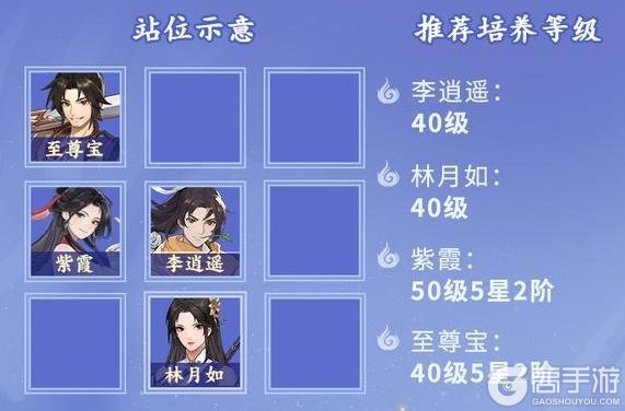 《仙剑奇侠传:新的开始》联动主线闯关保姆级推图指南!