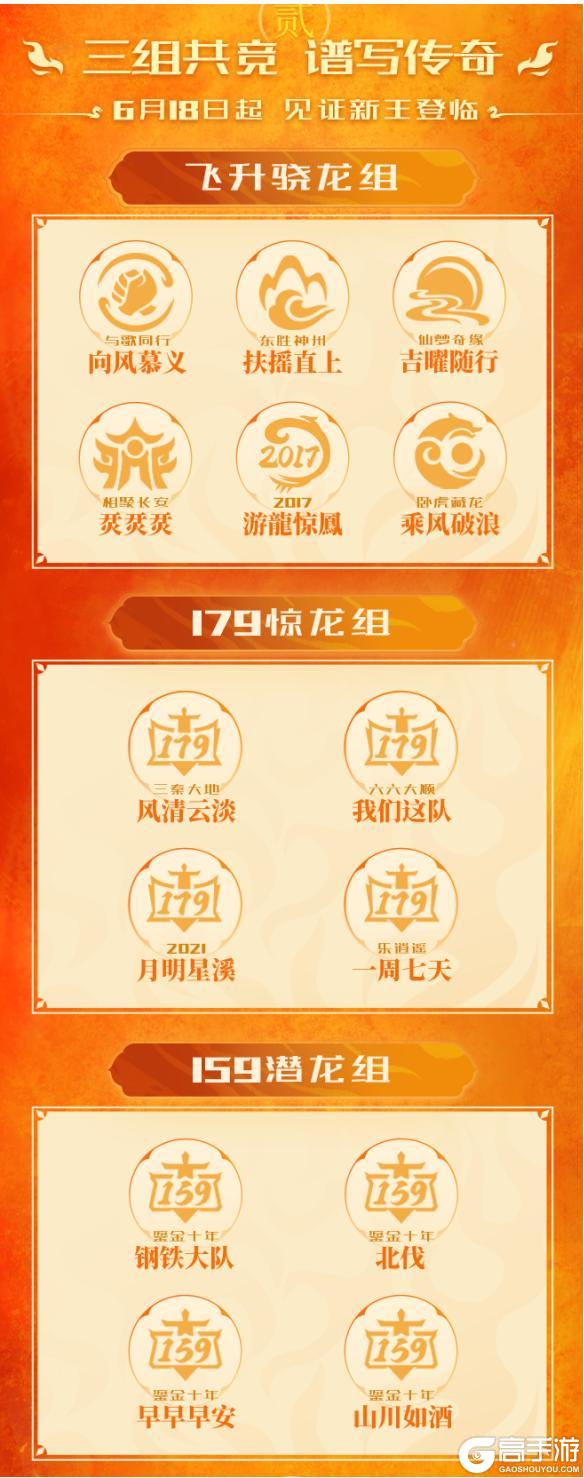 《大话西游》群雄巅峰赛S11线下决赛即将火爆开启!