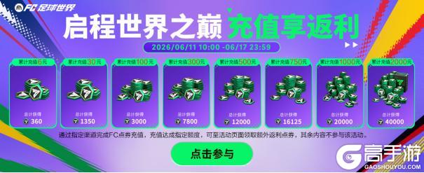 更新爆料丨FC足球世界-杯赛更新，世界之巅，即刻上场！