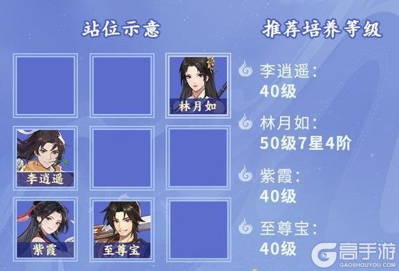 《仙剑奇侠传:新的开始》联动主线闯关保姆级推图指南!
