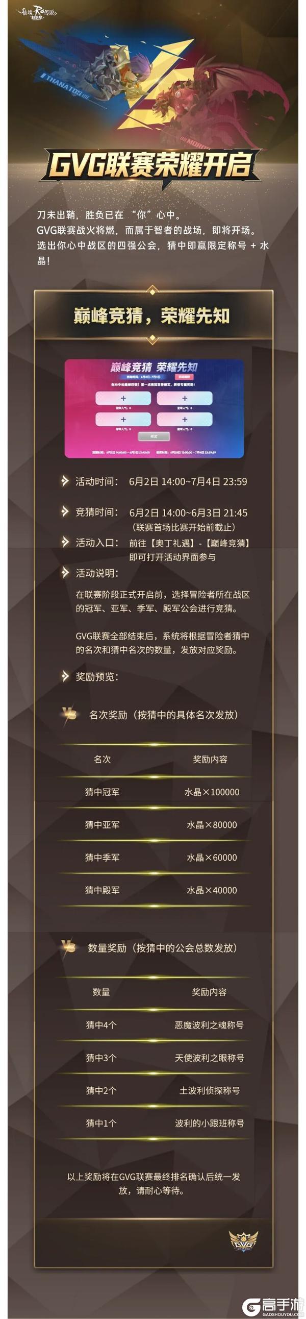 《仙境传说：新启航》GVG联赛 | 竞猜限时开启：巅峰竞猜，荣耀先知