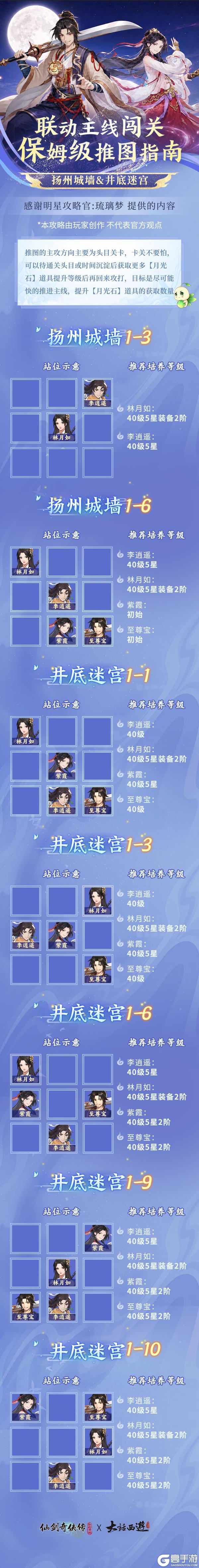 《仙剑奇侠传：新的开始》联动主线闯关保姆级推图指南-第一期
