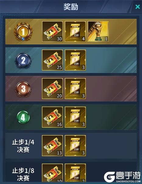 《任性足球》更新公告 | 全新玩赛事世界杯重磅上线,实时预测活动即将开启!