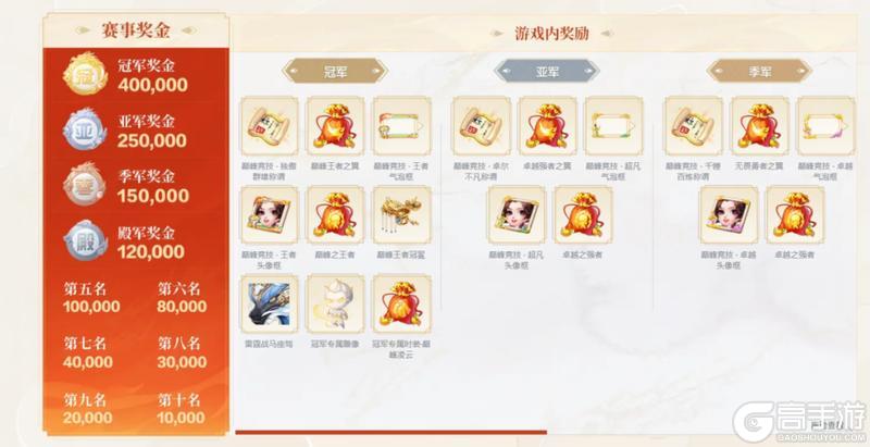 《大话西游》向风慕义战队荣获飞升骁龙组冠军！