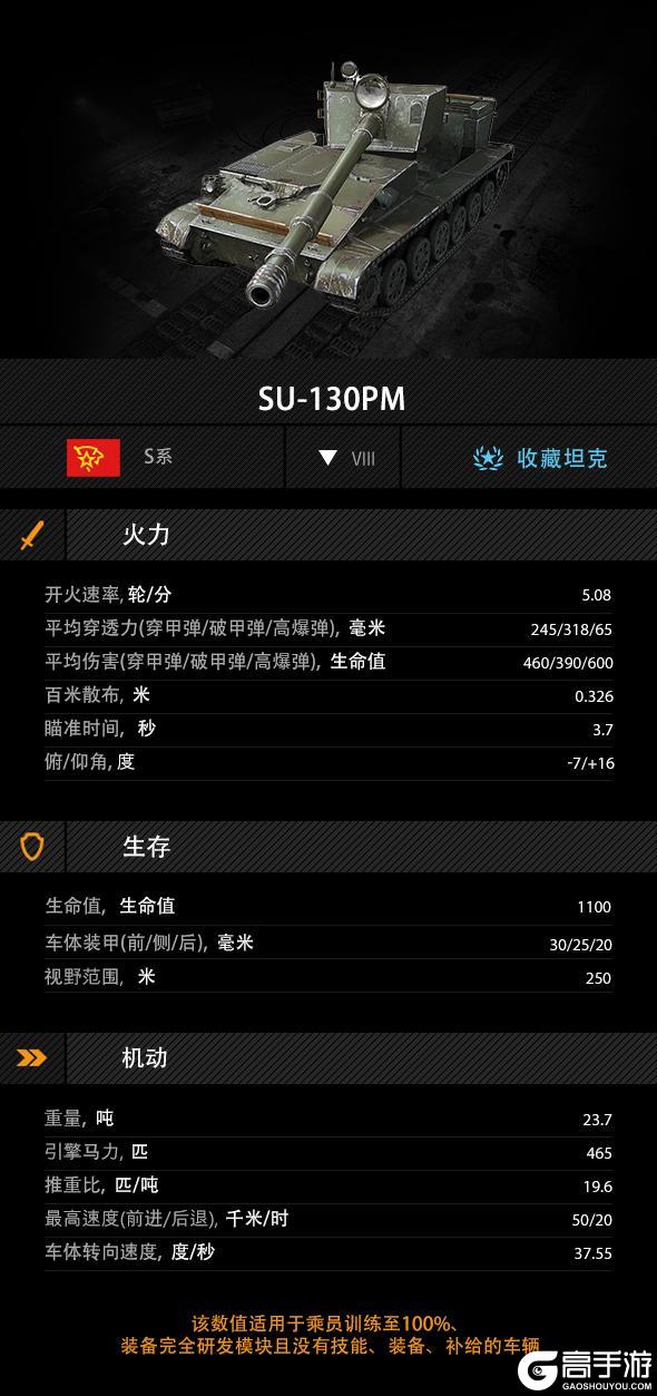 《坦克世界闪击战》千呼万唤始出来VIII级坦歼常青树重出江湖！