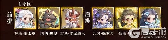 《遮天:帝路争锋》阵容推荐:古圣·赤龙道人、六道·老疯子阵容搭配推荐
