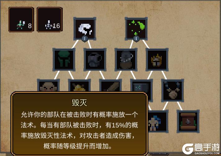 《英雄之时》【腐朽】烂心 —— 狂化毁灭军团流