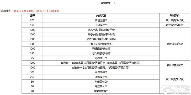 《三国杀OL互通版》【官方活动】刘晔&族陆郁生来袭 驱傩祓禊*魔貂蝉琳琅绘卷上新