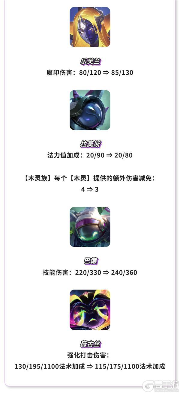 《金铲铲之战》17.5版本 6月10日更新公告