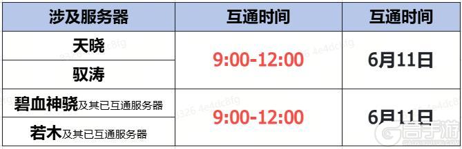 《蜀门》手游6月11日数据互通公告