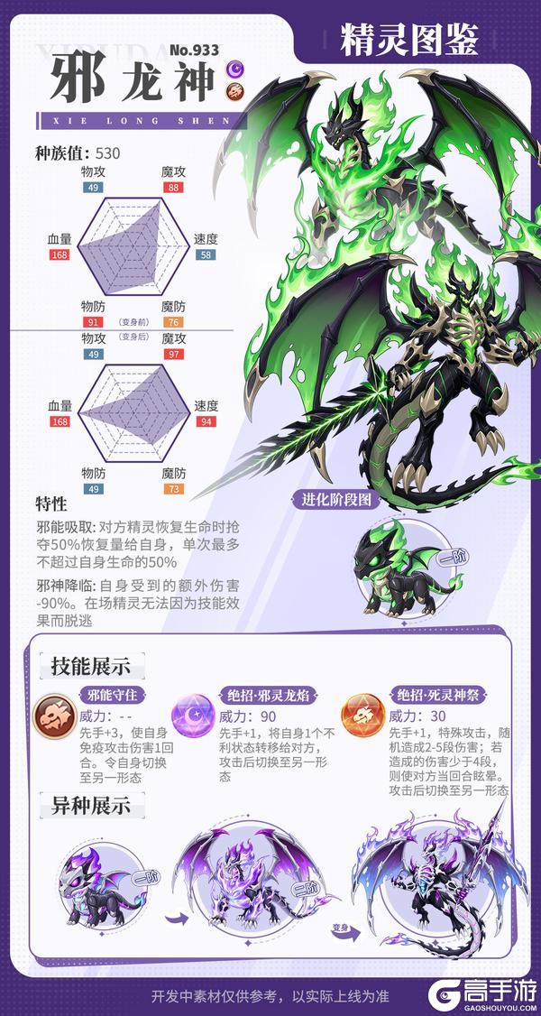 《西普大陆》精灵百科|邪龙神&混沌剑骨·强化