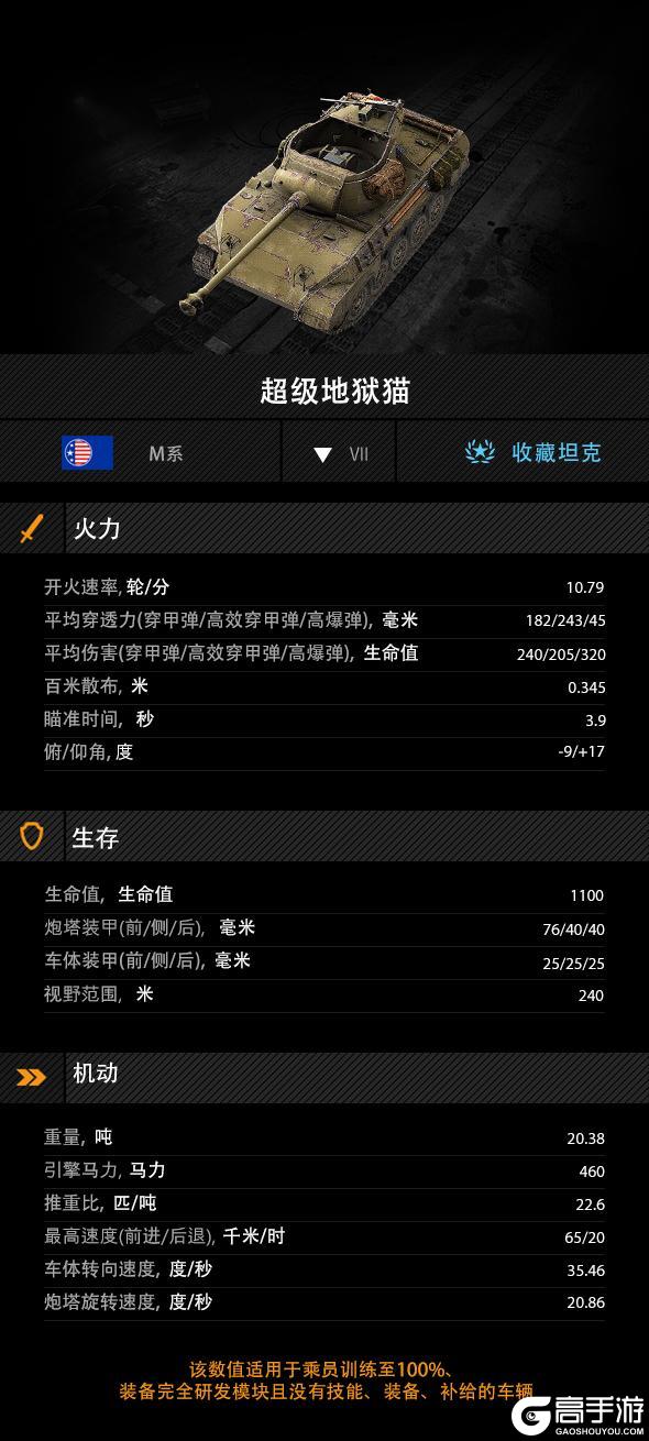 《坦克世界闪击战》不是轻坦炮还挺狠这俩坦歼是来参加长跑比赛的?