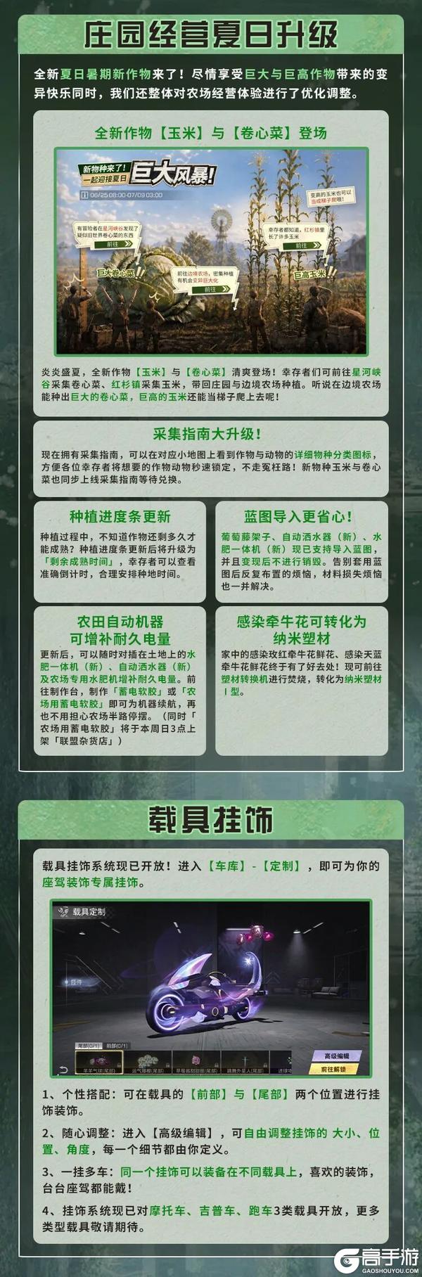 《明日之后》更新公告 | 喜羊羊与灰太狼联动拟态新赛季更新