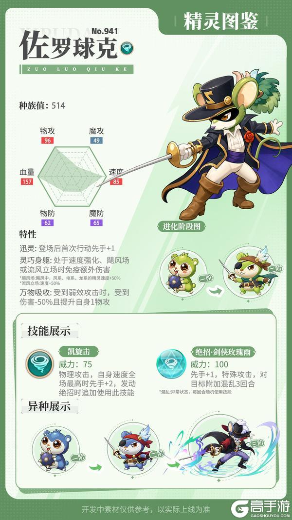 《西普大陆》精灵百科|佐罗球克&重型艇汪酱&风帆鲤