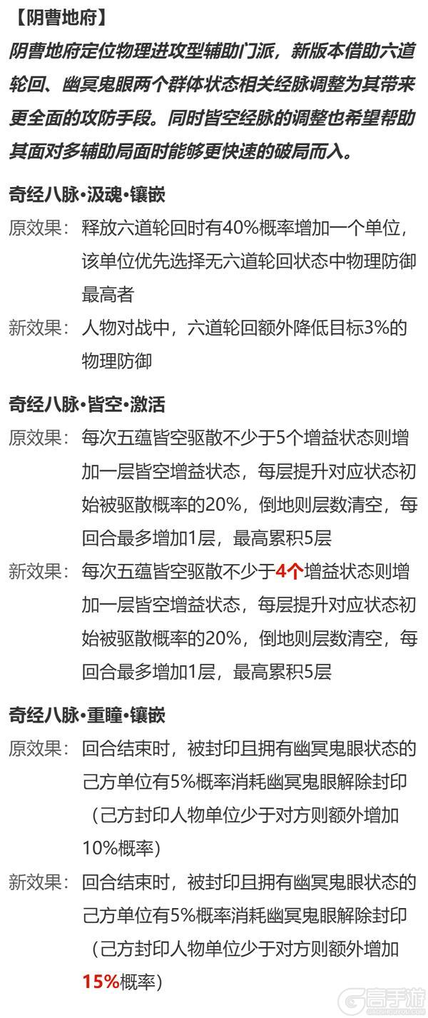 《梦幻西游》2026年06月03日维护公告