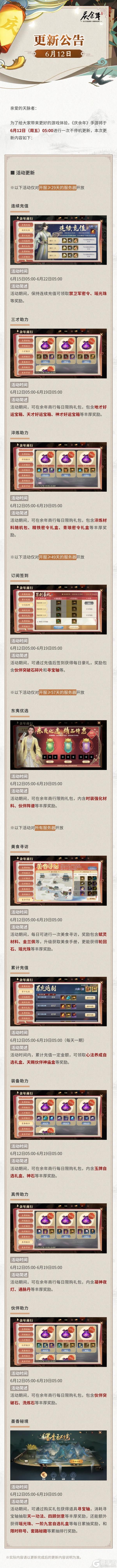 《庆余年》【公告】6月12日更新公告