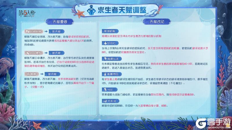 《第五人格》暑期版本前瞻直播回顾