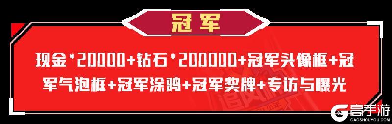 《逃跑吧！少年》2026追风杯-启程！