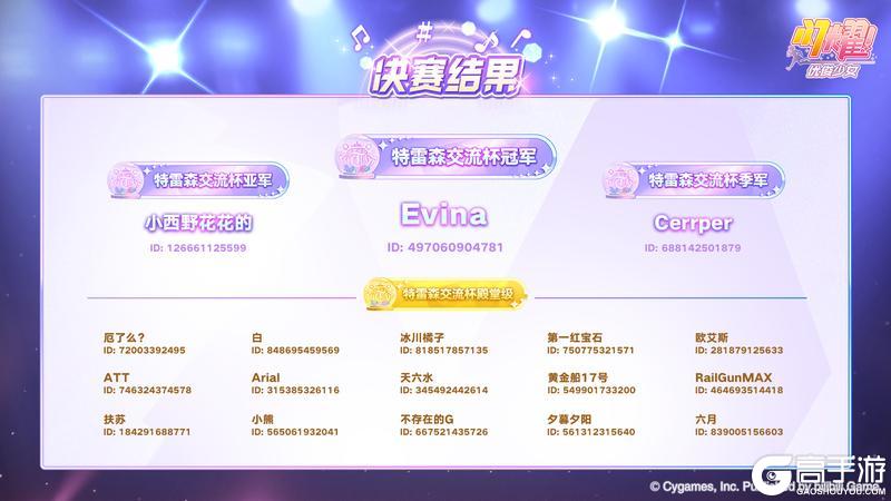 《闪耀!优俊少女》“特雷森交流杯”决赛直播圆满结束!