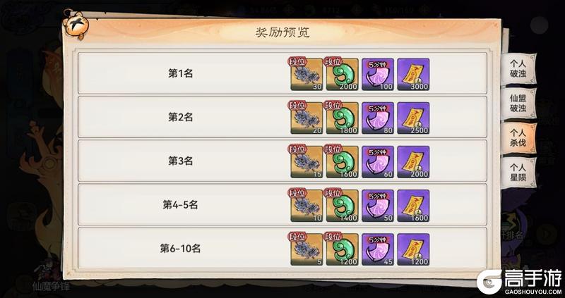 《最强祖师》魔界新赛季开启,赢全新仙魔装备