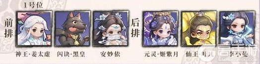 《遮天:帝路争锋》阵容推荐:元灵·姬紫月、闪诀·黑皇阵容搭配推荐!