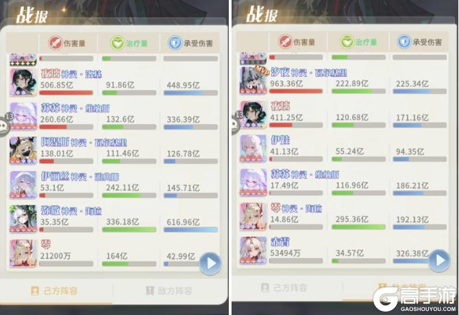 《命运圣契》角色攻略:神灵·洛基 - 全息深度解析版!