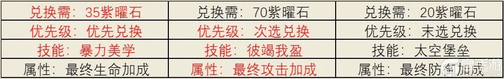 植物历险记