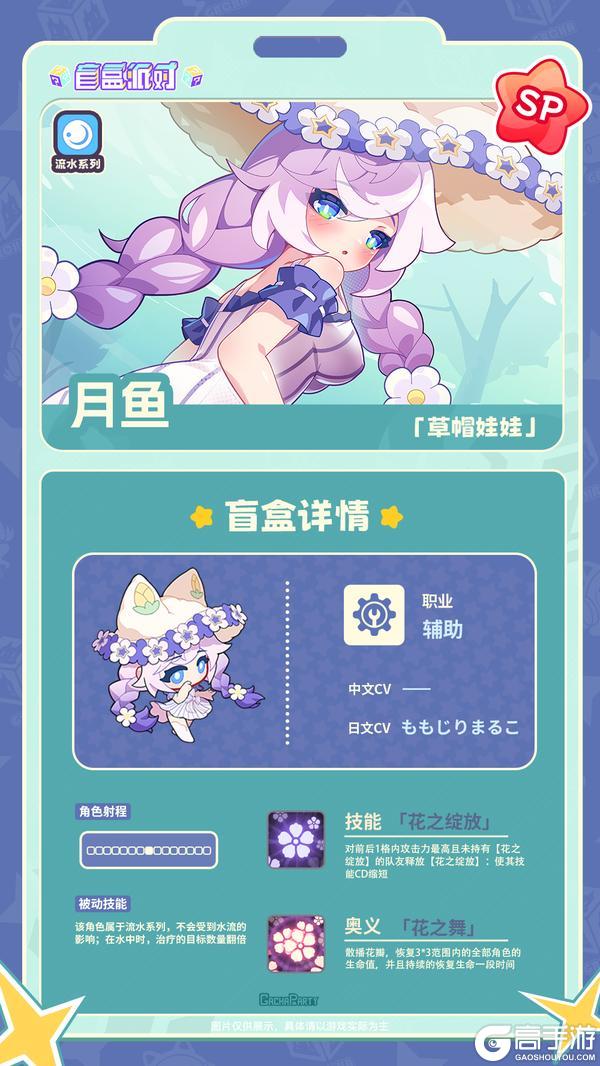《盲盒派对》您有一份「草帽娃娃」角色档案待查收!
