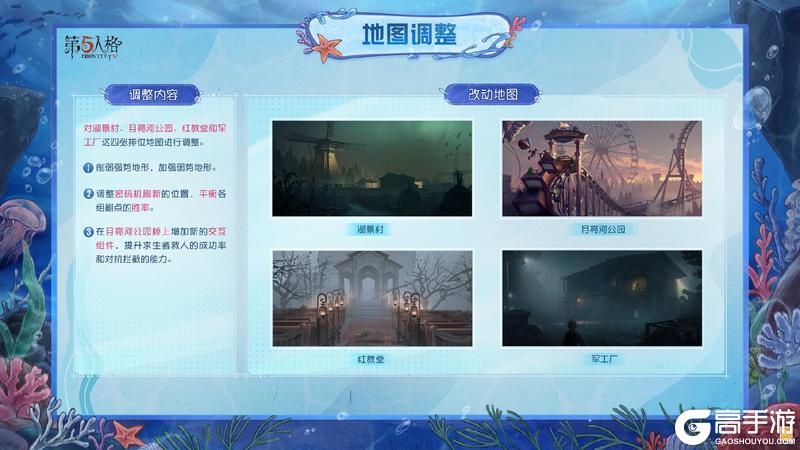 《第五人格》暑期版本前瞻直播回顾