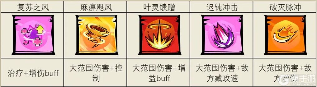 植物历险记