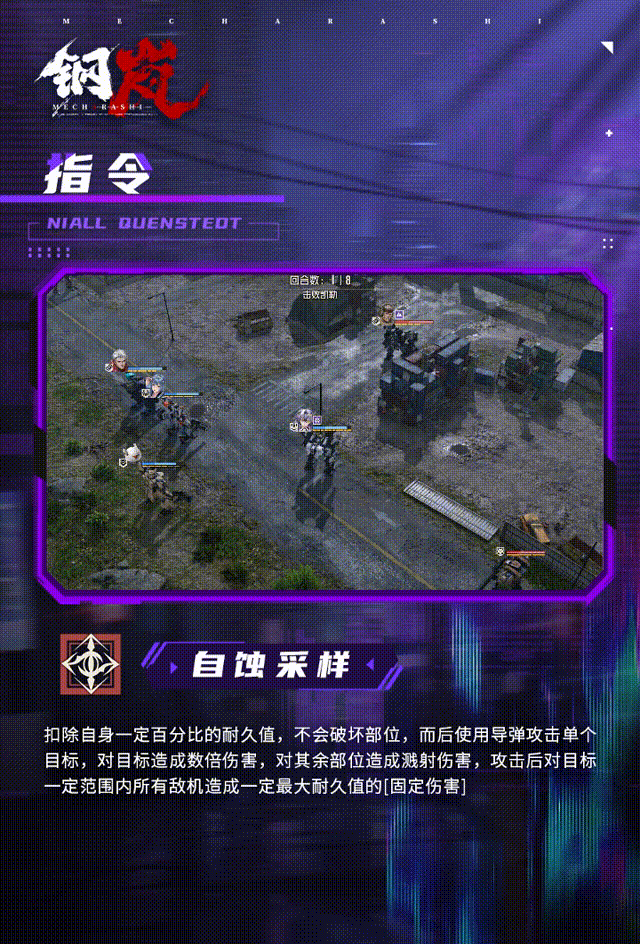 《钢岚》机师档案 | 尼尔·昆施泰特