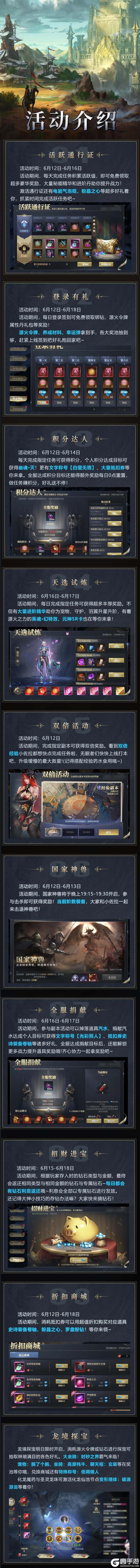 《神火大陆》活动速递丨世界杯专属活动已开启
