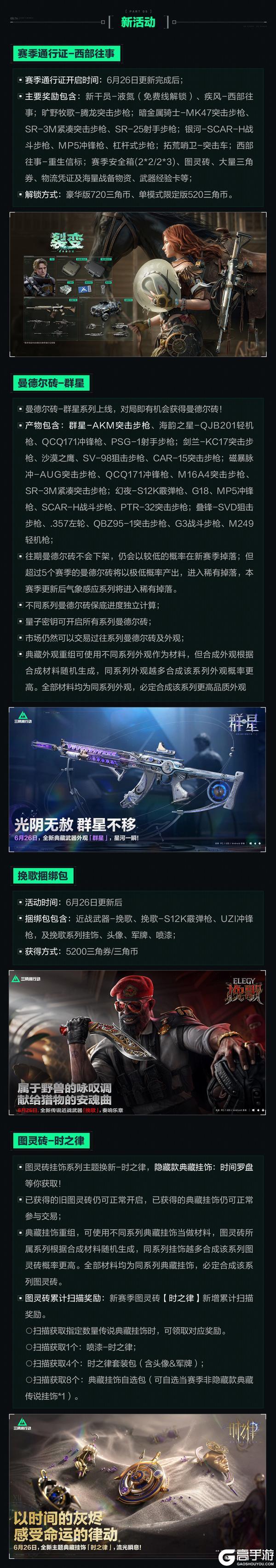 《三角洲行动》6月26日更新公告|新赛季【裂变】即将开启！