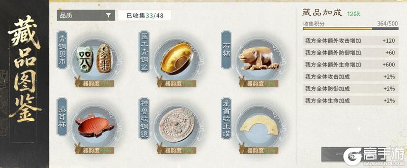 《三国：天下归心》藏品别堆虚战力——藏品系统搭配思路解析