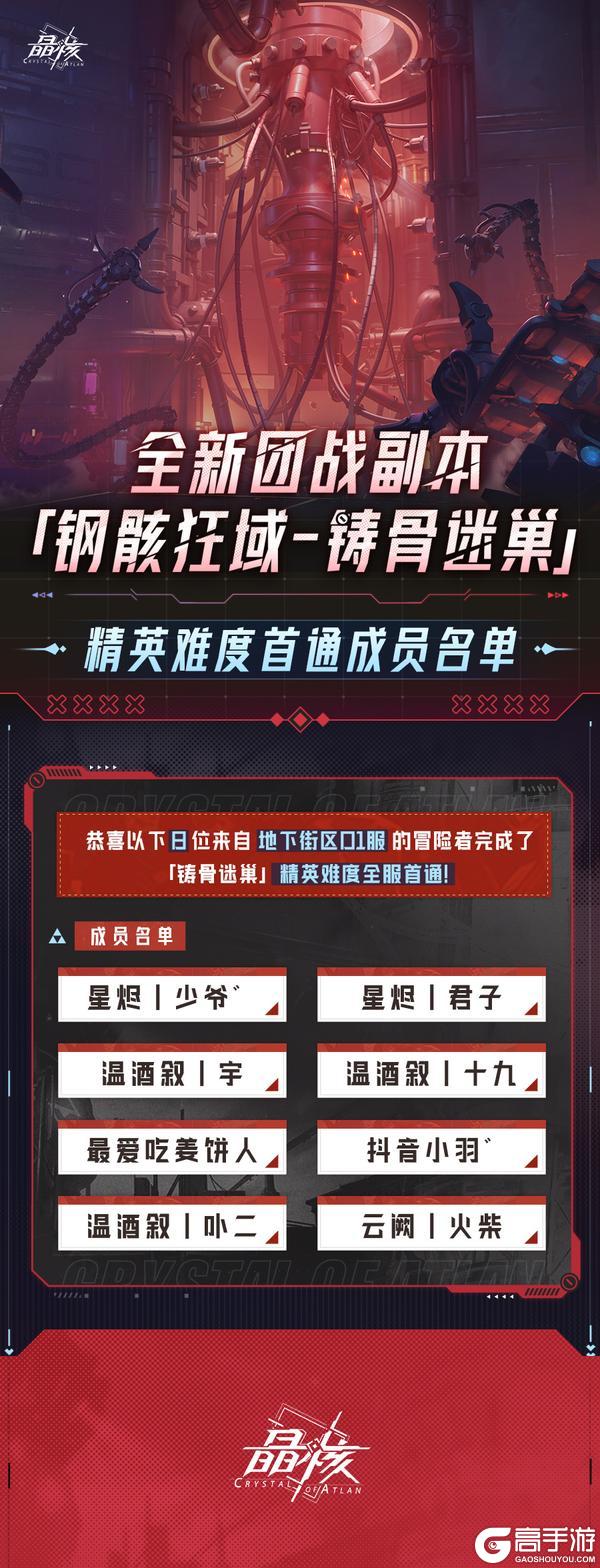 《晶核》「铸骨迷巢」团本精英难度全服首通团队出炉!