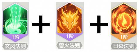 《宗师之上》「法则」系统养成与搭配攻略!