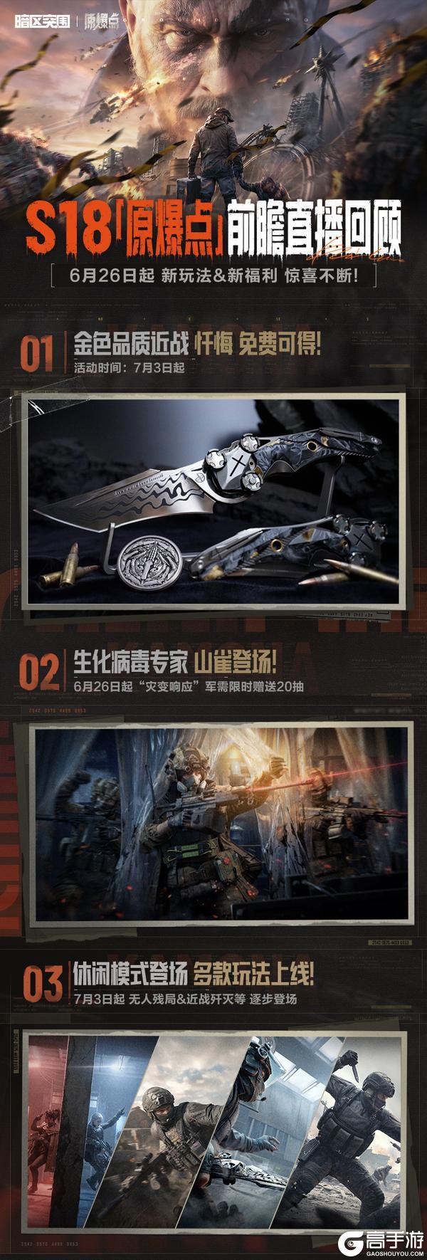 《暗区突围》S18「原爆点」前瞻直播一图回顾！