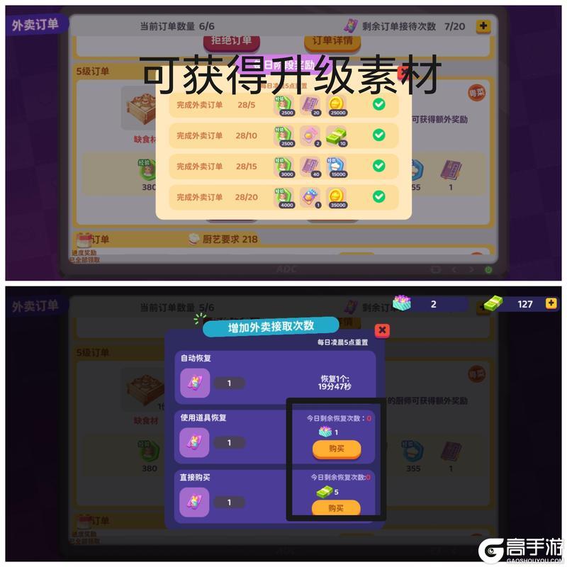 百味食光