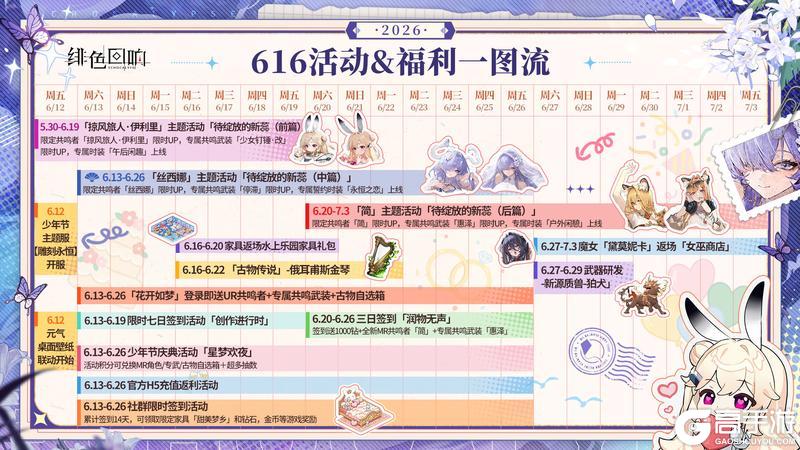 《绯色回响》616少年节庆典「蛇刃刻芳华，一瞬成永恒」即将开启
