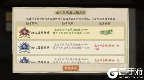 《大店小二》博物馆玩法攻略