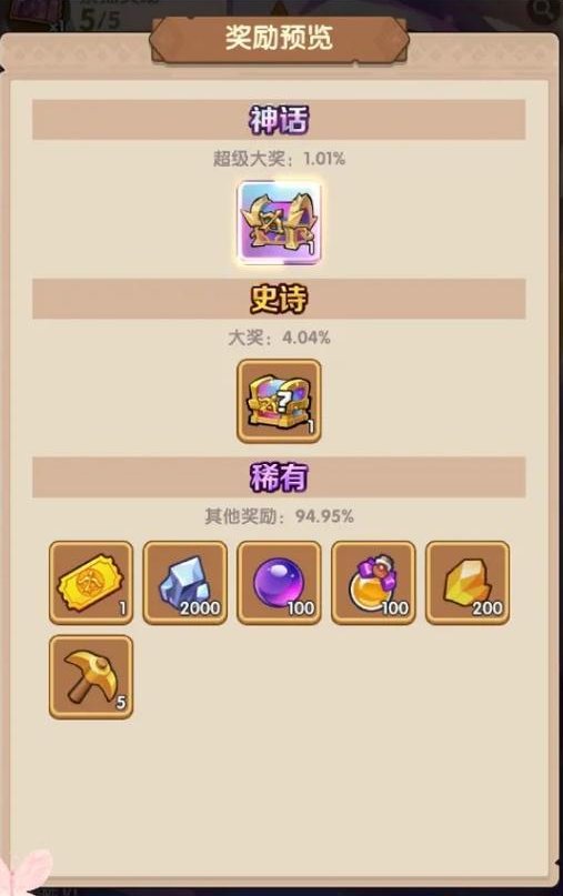 《咻咻咻军团》神女降世 | 准备好召唤神话伙伴作战了吗？